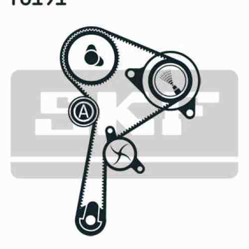 Set pompa apa + curea dintata SKF VKMC 06134-2