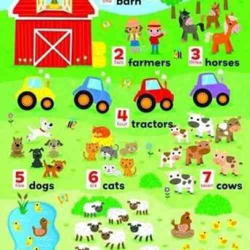 Counting on the Farm Wall Chart |
