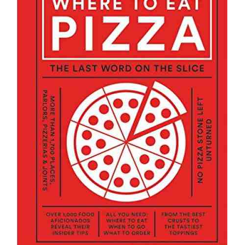 Where to Eat Pizza | Daniel Young