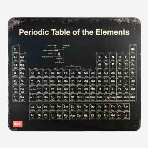 Mouse Pad - Elements | Legami