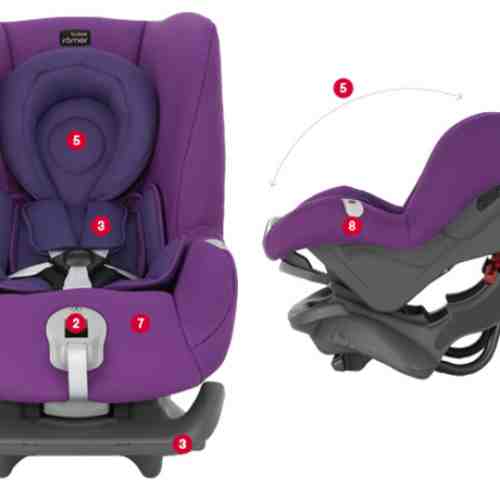 Scaun auto First Class plus Storm grey Britax Romer