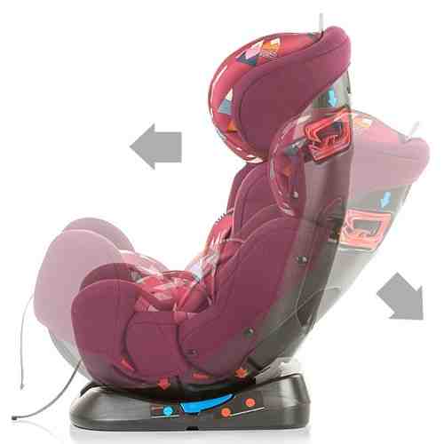 Scaun auto Chipolino 4 in 1 0-36 kg girl
