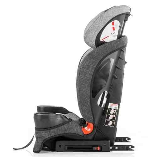 Scaun auto Chipolino Nitro 9-36 kg mint cu sistem isofix