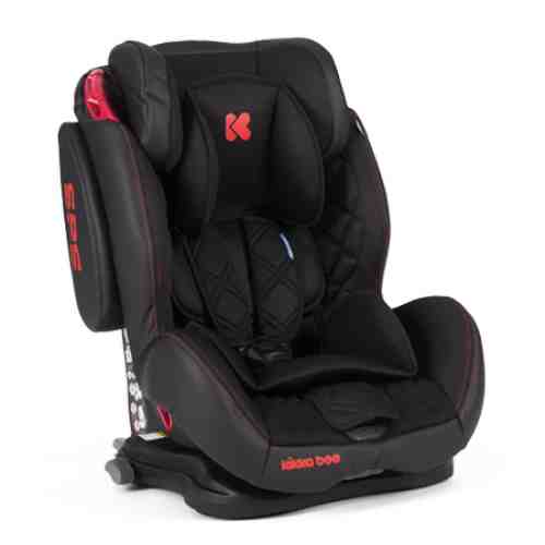 Scaun auto cu isofix 9-36 kg Major Black