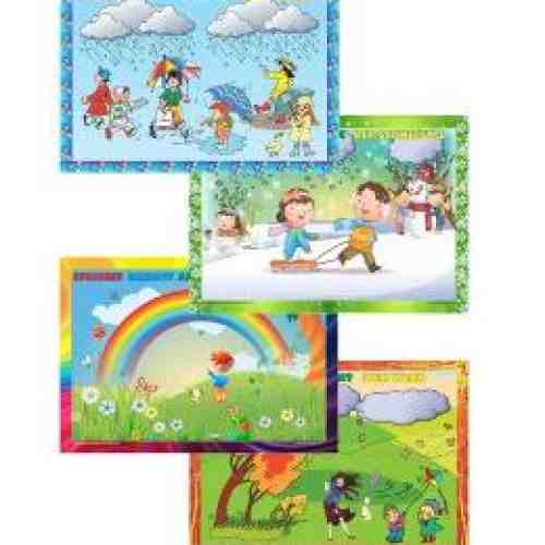 Set planse Fenomenele naturii