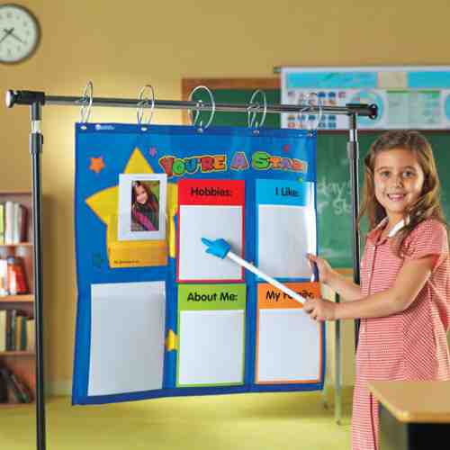 Panoul elevului vedeta