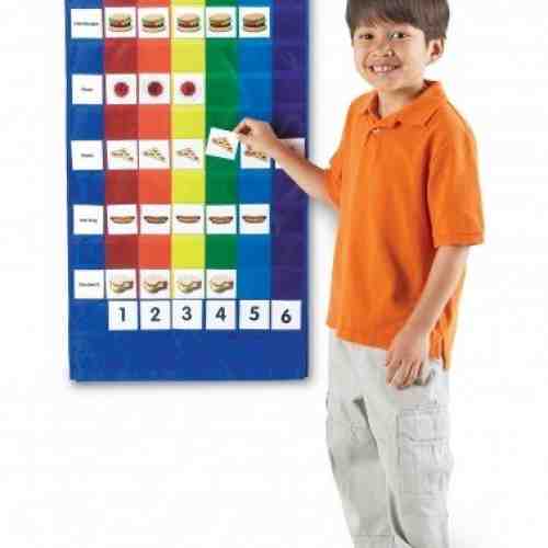 Panoul graficelor matematice